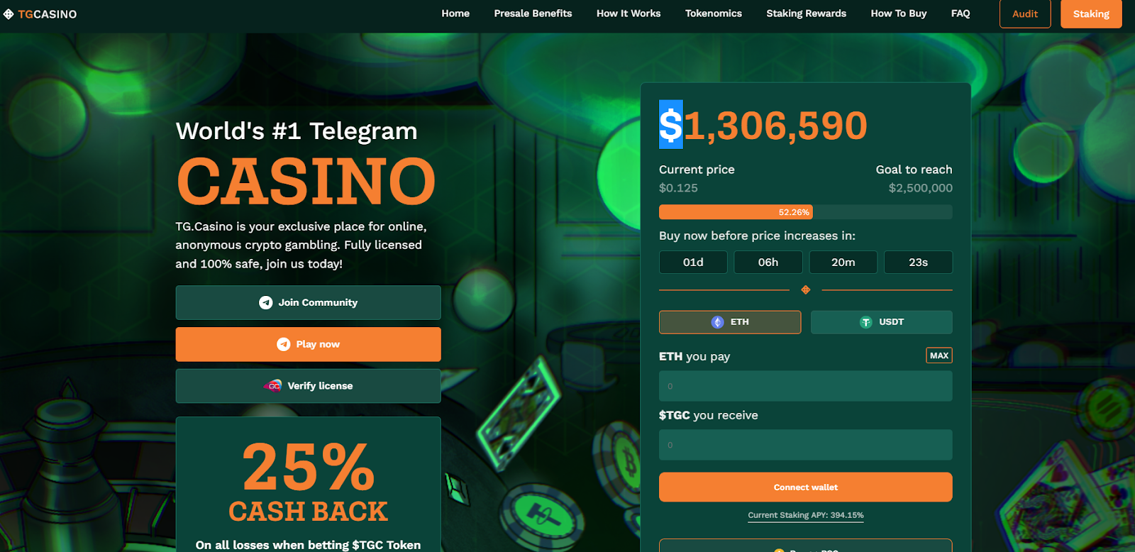 Telegram Casino Finixio