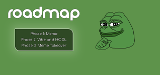 Is it Too Late to Buy Pepe? No, But These Two Coins Will Pump Next