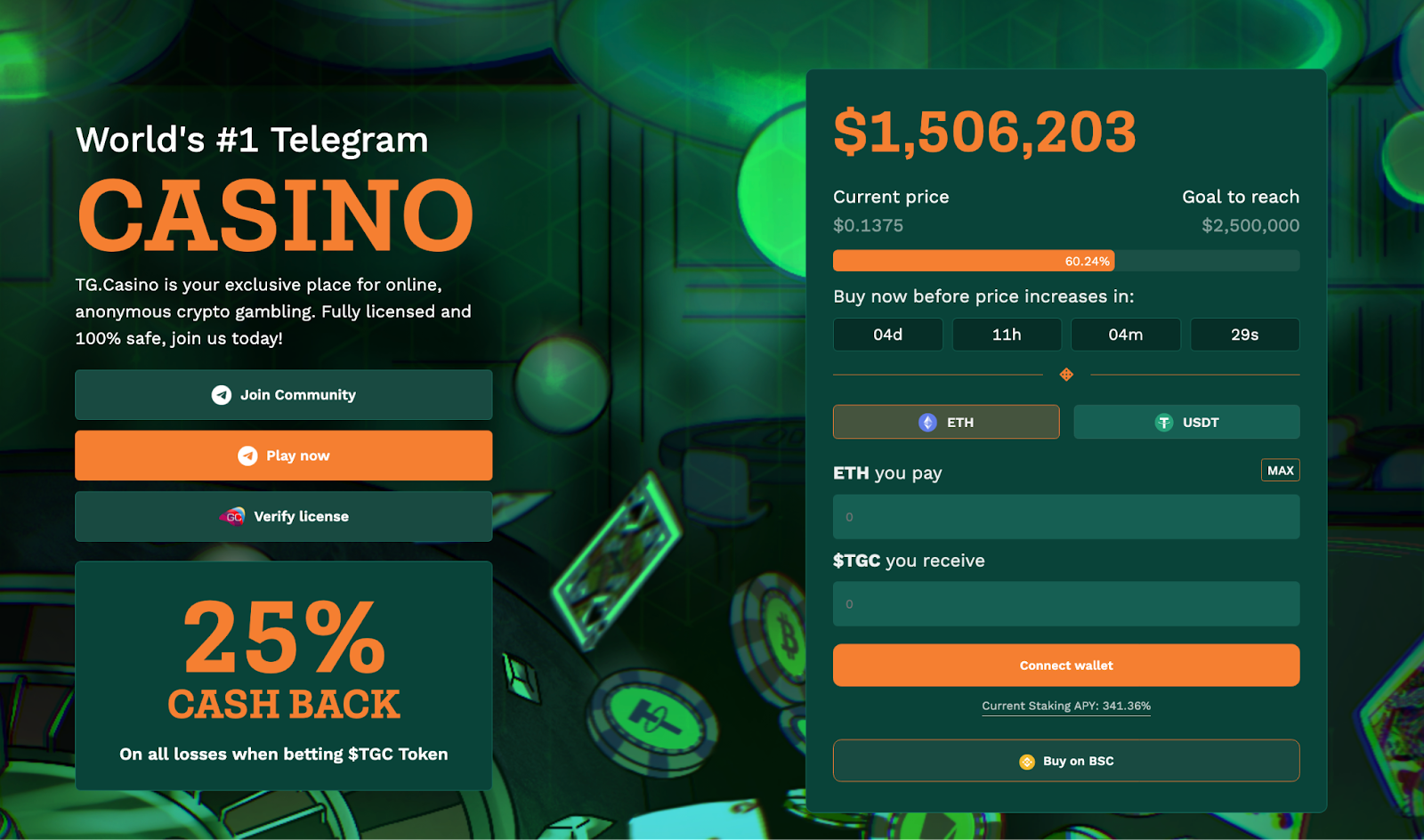 RLB Analysis: Rollbit Looking Bullish Inside Channel, But This Alternative Might Provide Much Higher Gains With $1.75 Million Already Raised