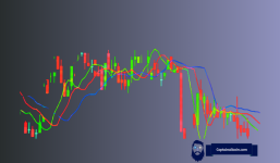 Crypto Expert Explains Technical Analysis Principles That Helped Him Reach Financial Freedom