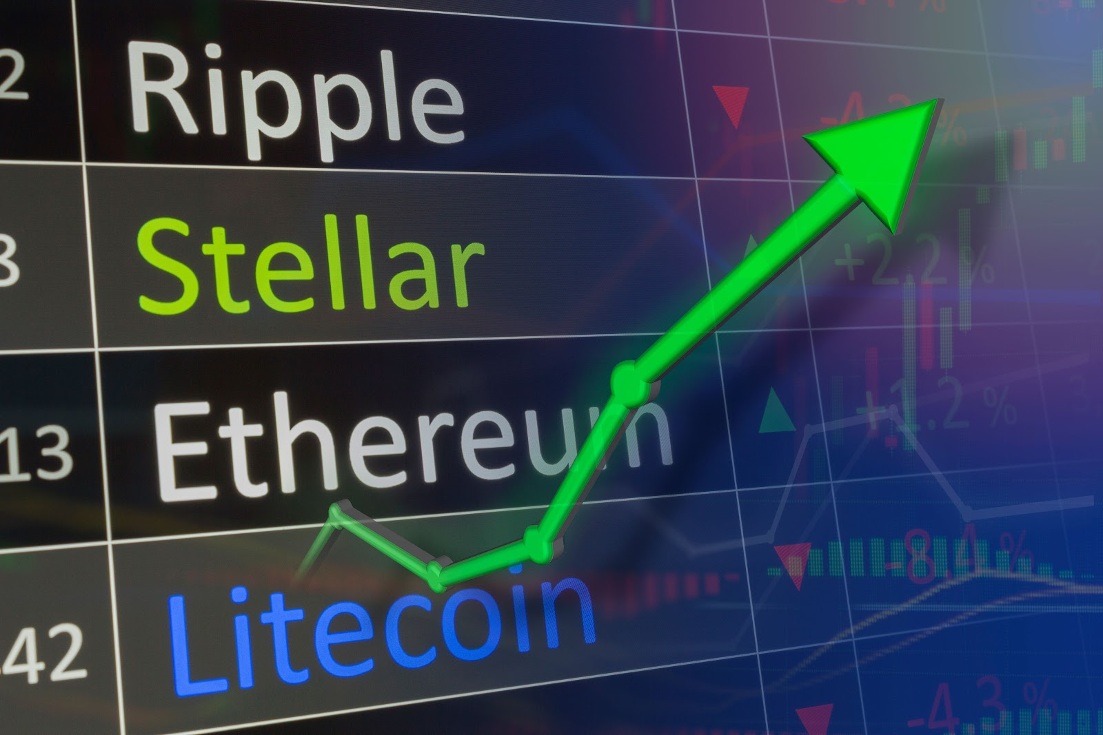 Top Cryptos Under $1 With 10X Potential: XRP, TRX, NUGX