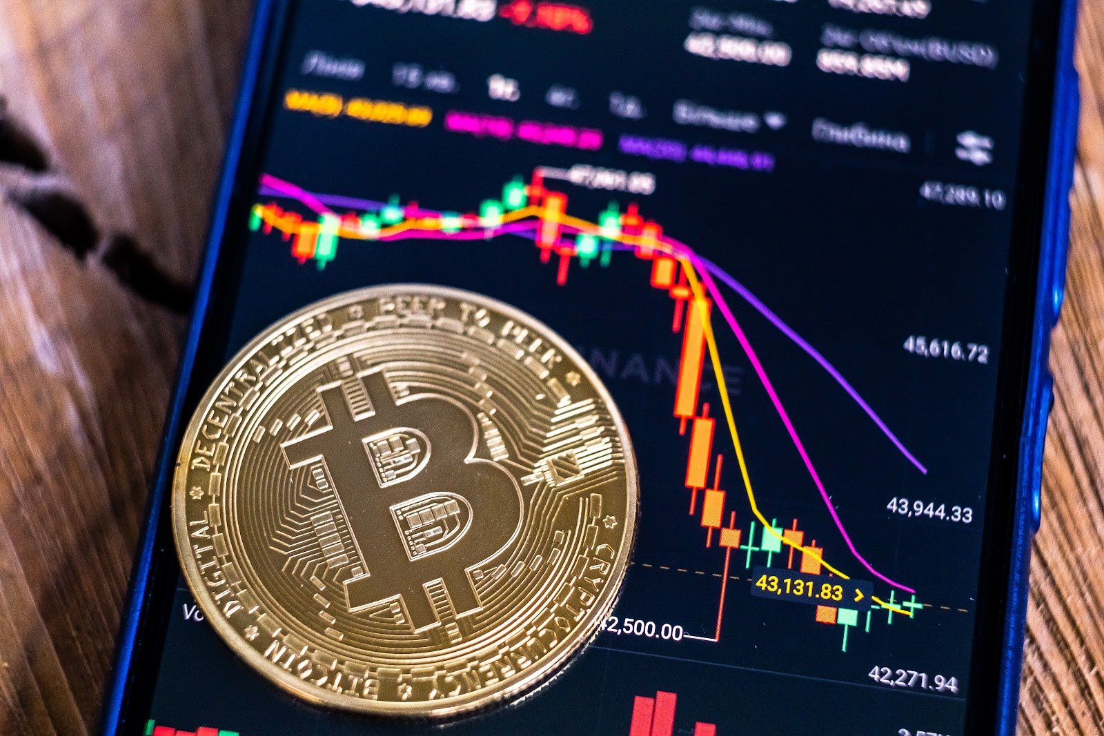 Bitcoin Ordinals Questioned as ORDI Falls 15%; InQubeta Presale Approaches $7 Million