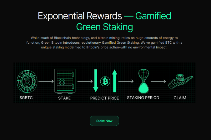Green Bitcoin (GBTC) Provides Huge Rewards, Over 900K GBTC Staked