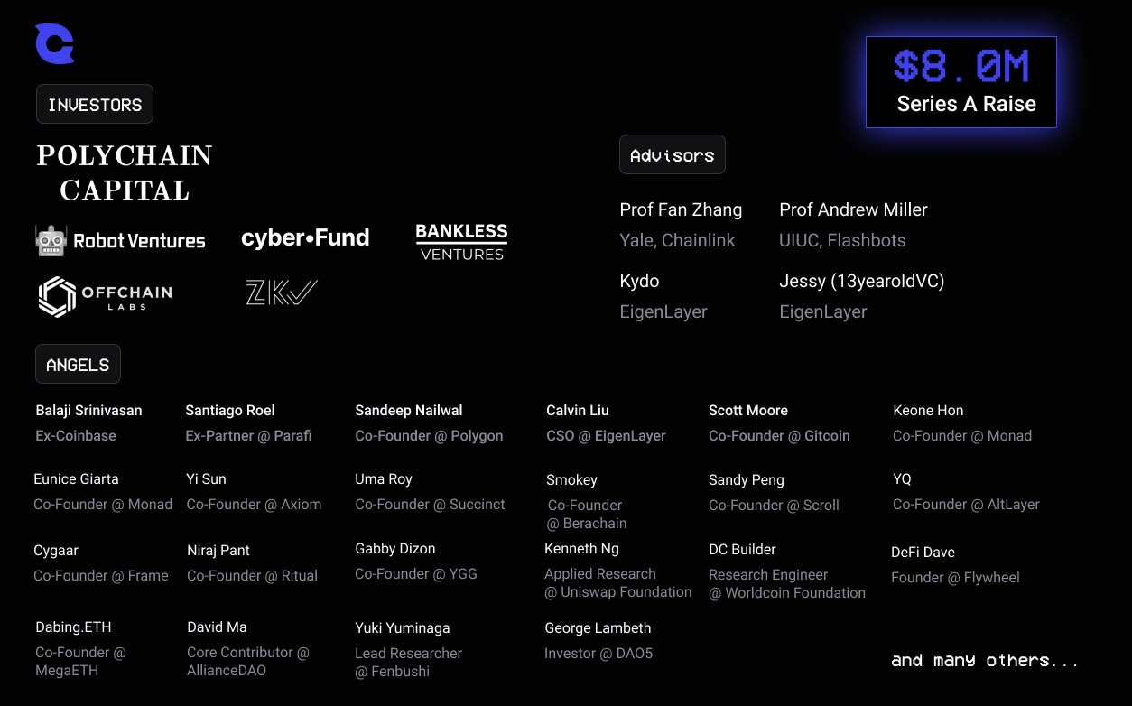 Clique raises $8M in Series A to revolutionize the way smart contracts access data