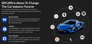 Looking for a Low-risk, High ROI Crypto Investment? Why Dreamcars is an Excellent Option