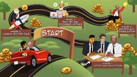 Forget Pepe Coin and Shiba Inu: This New Meme Coin Could Be the Next Big One