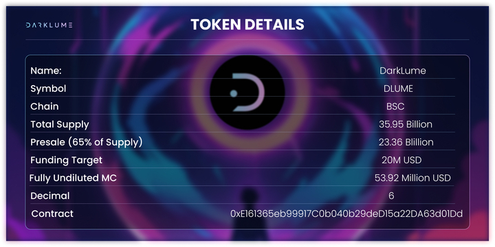 コインチェーン 仮想通貨ニュース