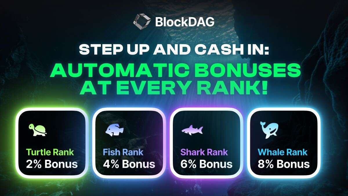 Crypto News: BlockDAG's Bonus System Triggers Massive Buying; Update On Dogecoin & Shiba Inu (SHIB) Price Target  