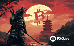 FXGuys, $FXG, Fantom, FTM, Bitcoin Cash, BCH, bullish predictions