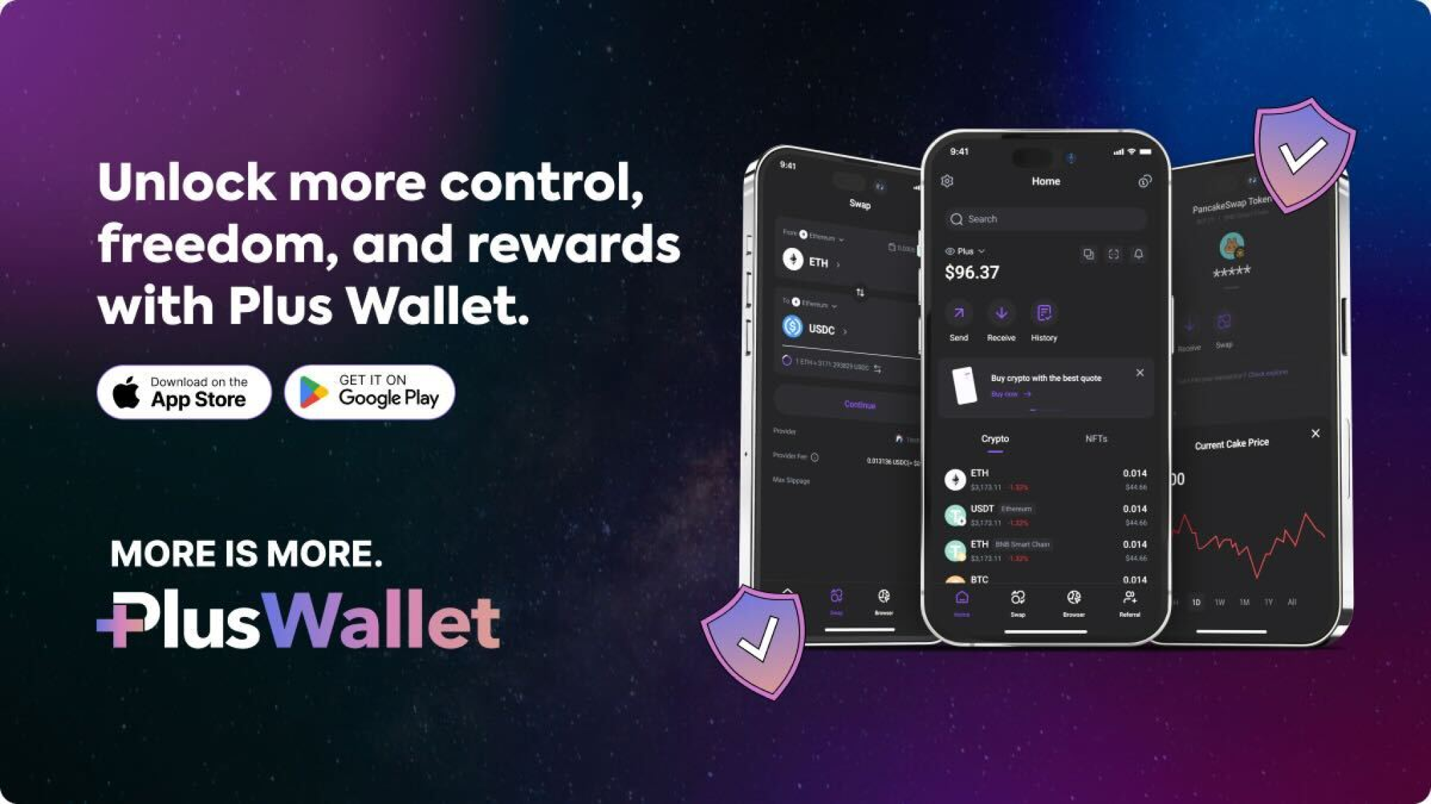 Plus Wallet: Secure Your Crypto with One Tap as Trump's Holdings ...