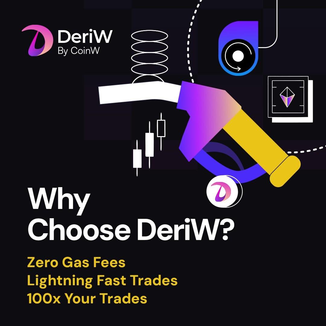 The launch of Deriw Testnet sets new criteria in derivative derivative trading