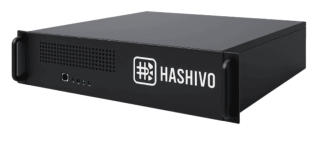 Top Bitcoin Miners in 2025