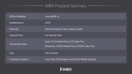 Global Crypto Exchange ‘IMBX’ Debuts with Next-Generation Trading Platform