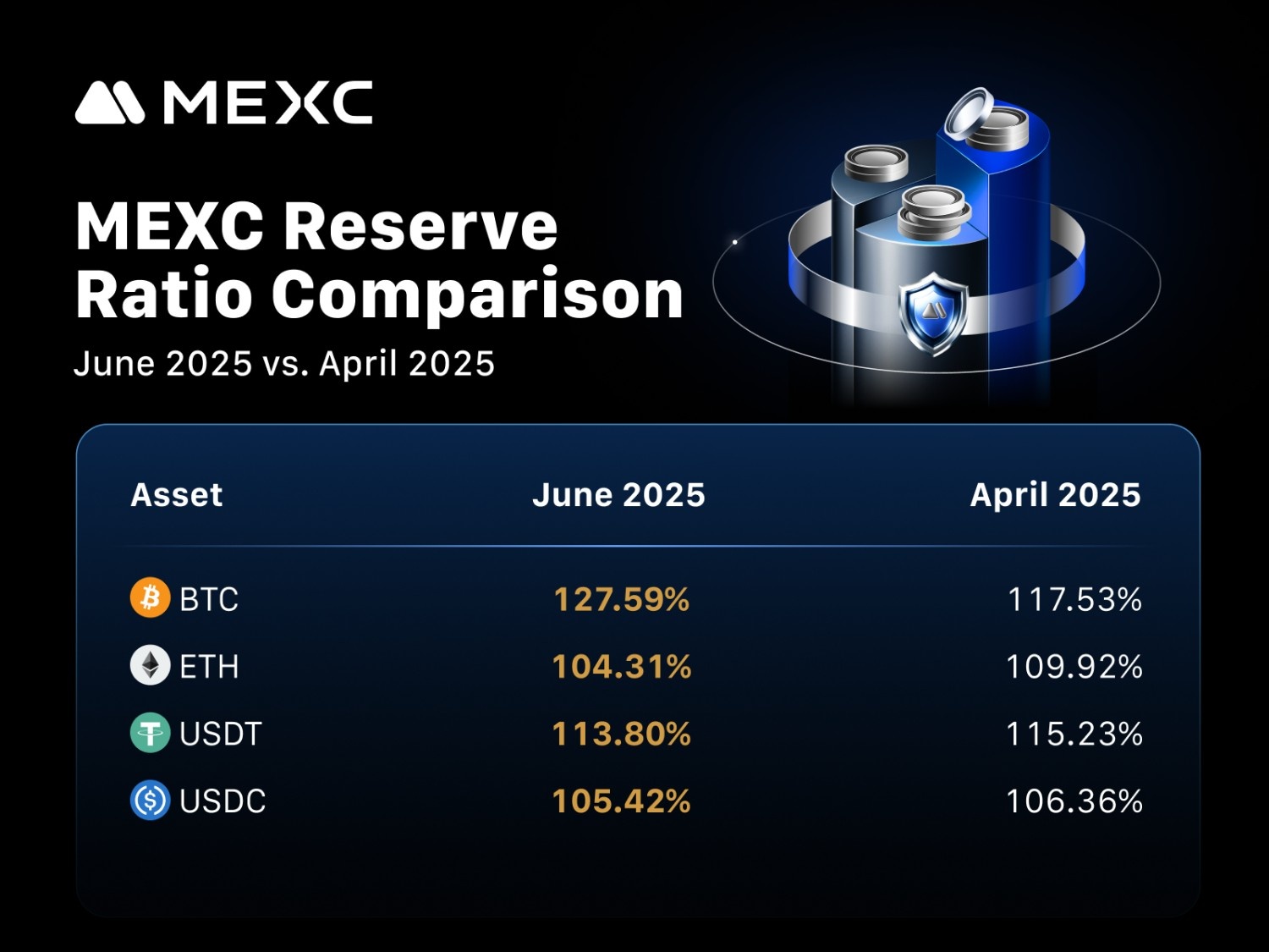 mexc