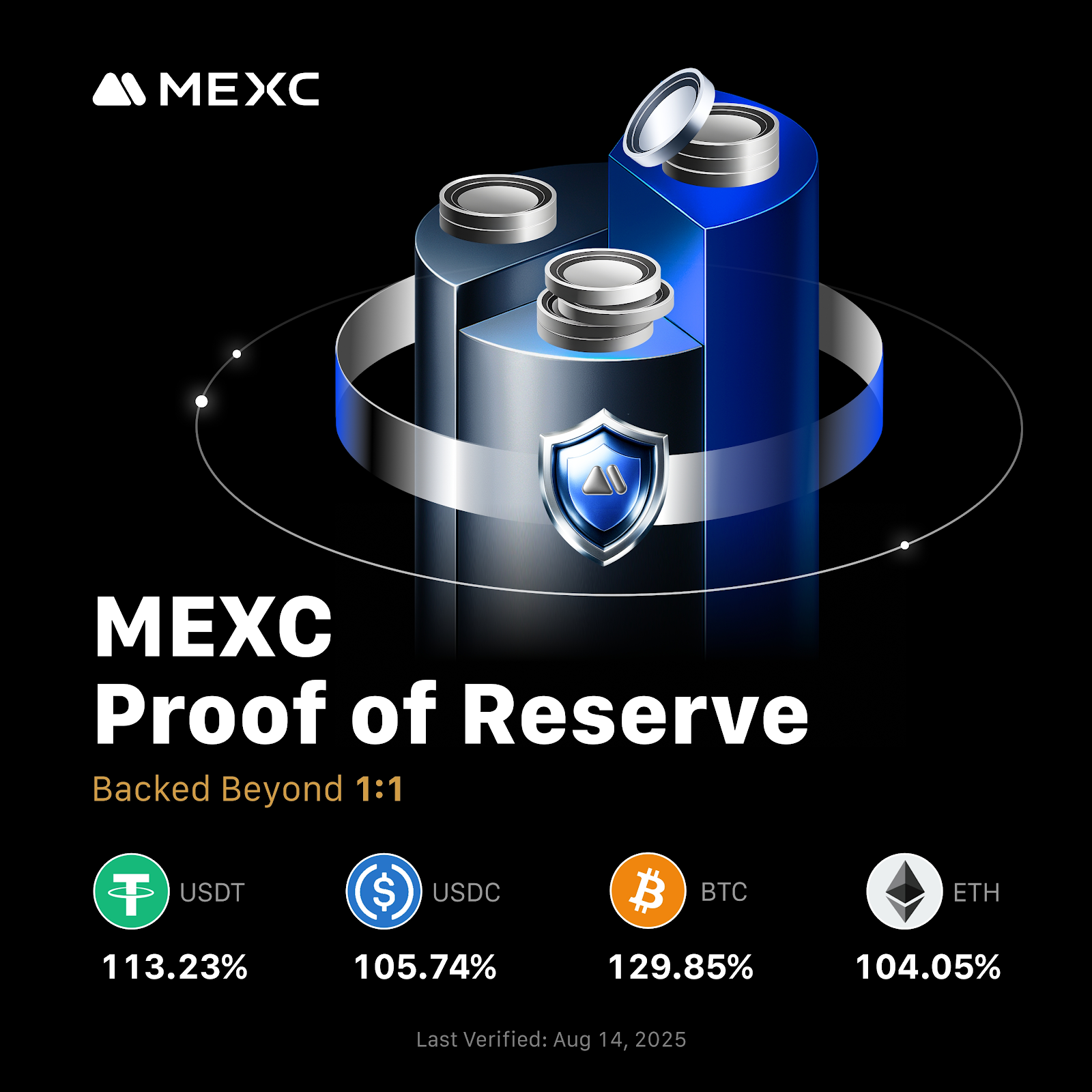 mexc