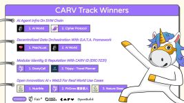 Moving Forward: Builders Are Proving What’s Possible with CARV’s AI Stack
