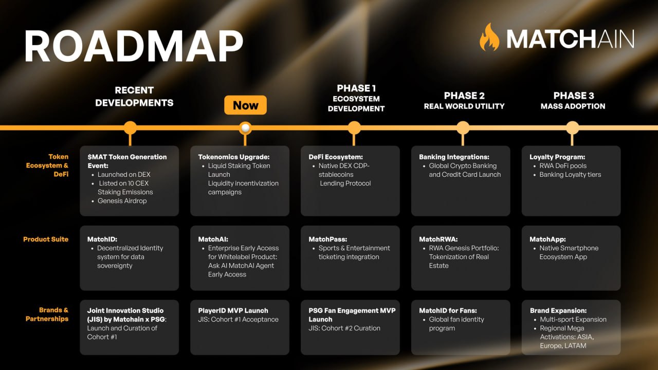 metachain