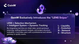 CoinW Unveils Spot Trading Upgrade on Its 8th Anniversary