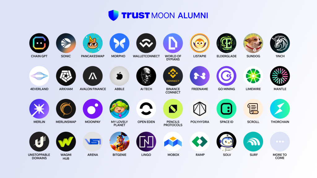 Trust Moon