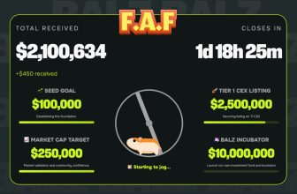 The Most Anticipated BNB Launch of 2025: $BALZ Brings the Meme Migration Home