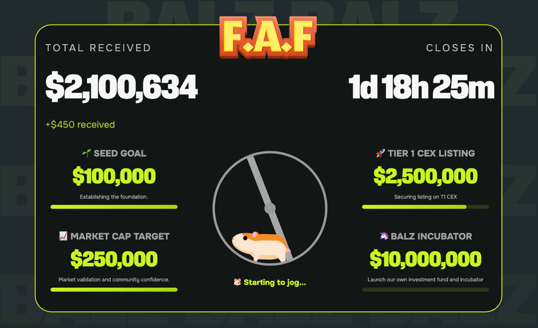 The Most Anticipated BNB Launch of 2025: $BALZ Brings the Meme Migration Home The Most Anticipated BNB Launch of 2025: $BALZ Brings the Meme Migration Home