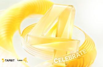 Tapbit Marks 4th Anniversary with Continued Focus on Innovation and User Trust