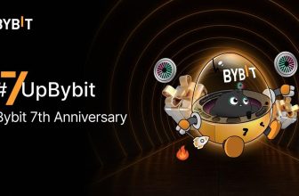 Level Up with #7Up: Bybit’s 7th Anniversary Shares a $2.5 Million Thank-You with Nearly 80 Million Traders Worldwide