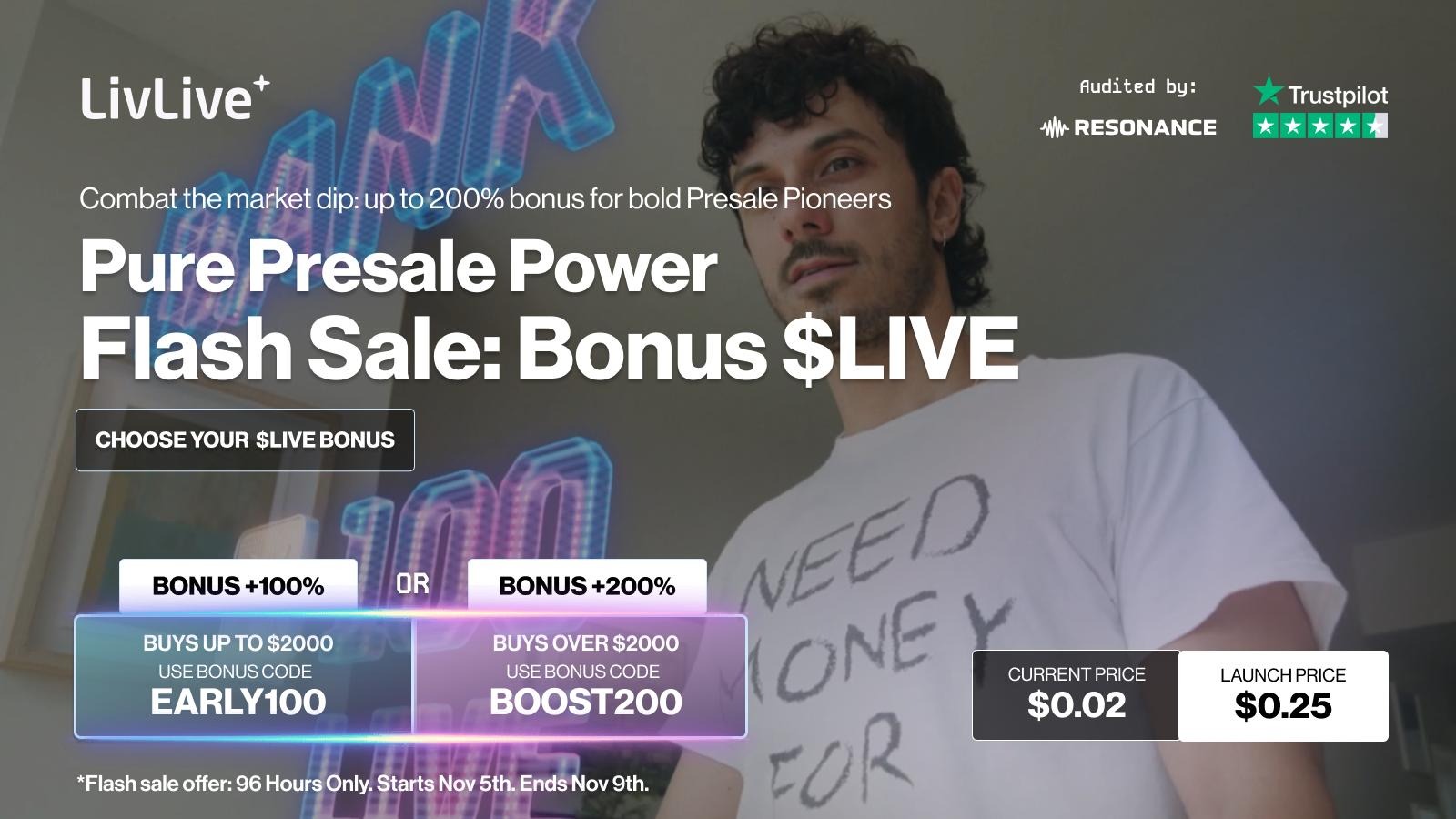 Whales Exit Cardano and Hyperliquid to Join LivLive With 200% Limited Time Flash Sale: The Best Crypto to Buy Today