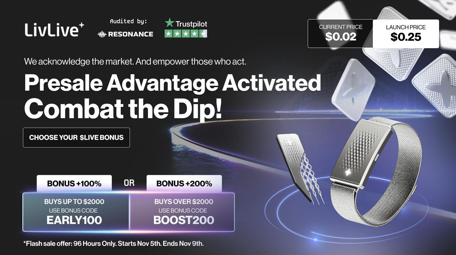 Best Cryptos For High ROIs: LivLive ($LIVE) Turns $5,000 Into Massive Upside While XRP Feels Like Yesterday’s Play