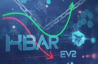 Hedera Price Prediction: HBAR Faces Market Pressure as EV2 Smashes $400K Presale Milestone