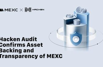 Hacken Releases MEXC’s Audit, Confirms Full Asset Backing and Strengthened Transparency Standards