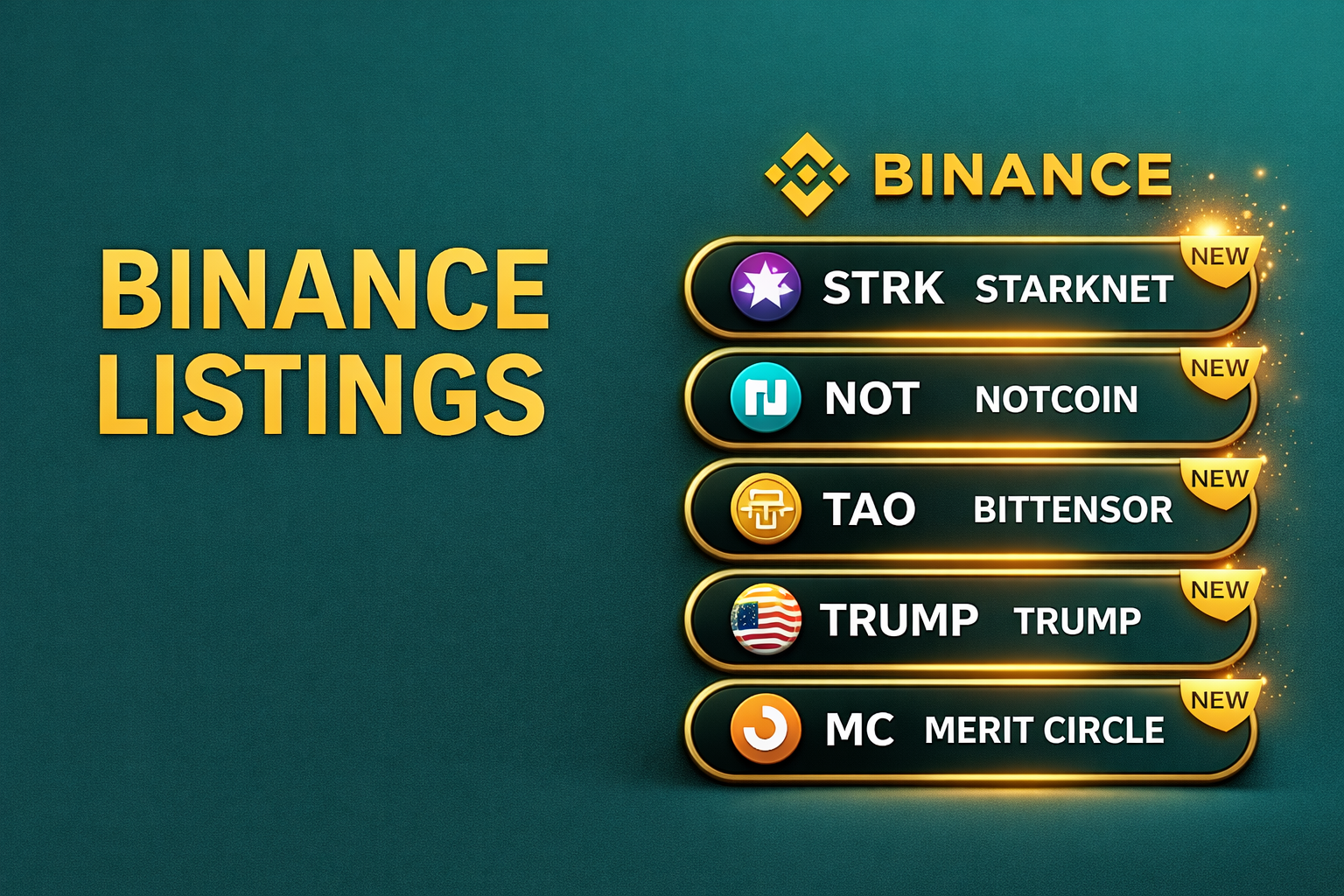 Binance New Listing Announcement: Standard Chartered and Coinbase Build Institutional Rails as DeepSnitch AI Offers Retail Investors a 100x Opportunity