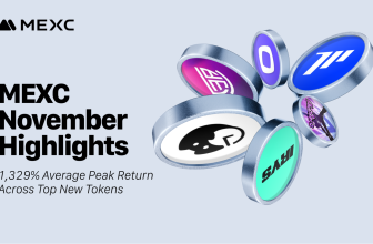 MEXC Reports 1,329% Average Peak Return Across Top New Tokens in November