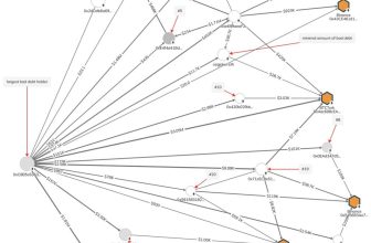 HASH Asset Management’s Lawsuit vs. ICHI Crypto Founders and Associates: New Forensic Report Shows Collusion and Insider Trading in a Fraud, ‘Pump-and-Dump’ Scheme