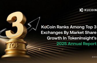 KuCoin Ranks Among Top Three Exchanges by Market Share Growth in TokenInsight’s 2025 Annual Report