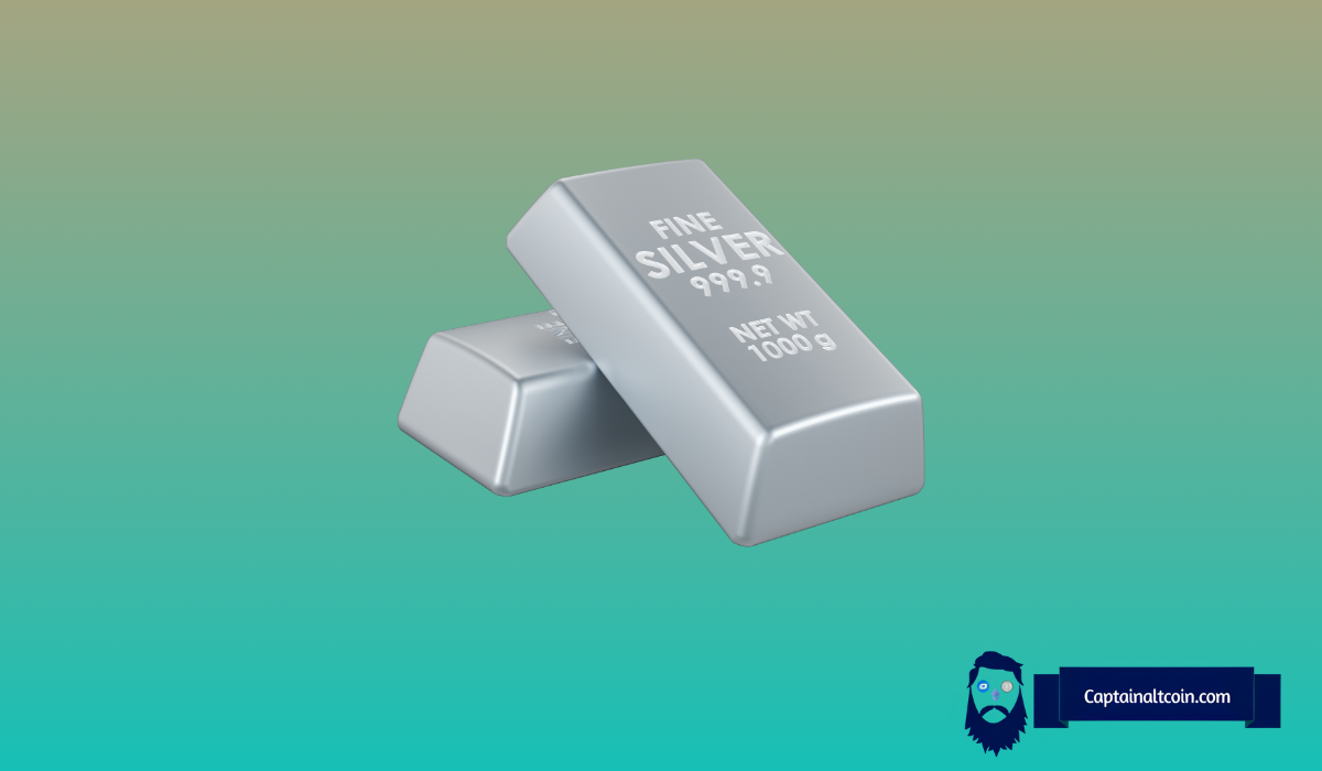 Silver Price Prediction for 2026–2030: Where Silver Could Be Headed Next