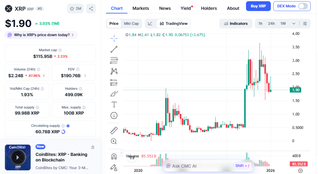 XRP Price Prediction: DeepSnitch AI’s 100x Presale Sparks Investor FOMO as Iran’s $507M Tether Purchase Impacts Markets