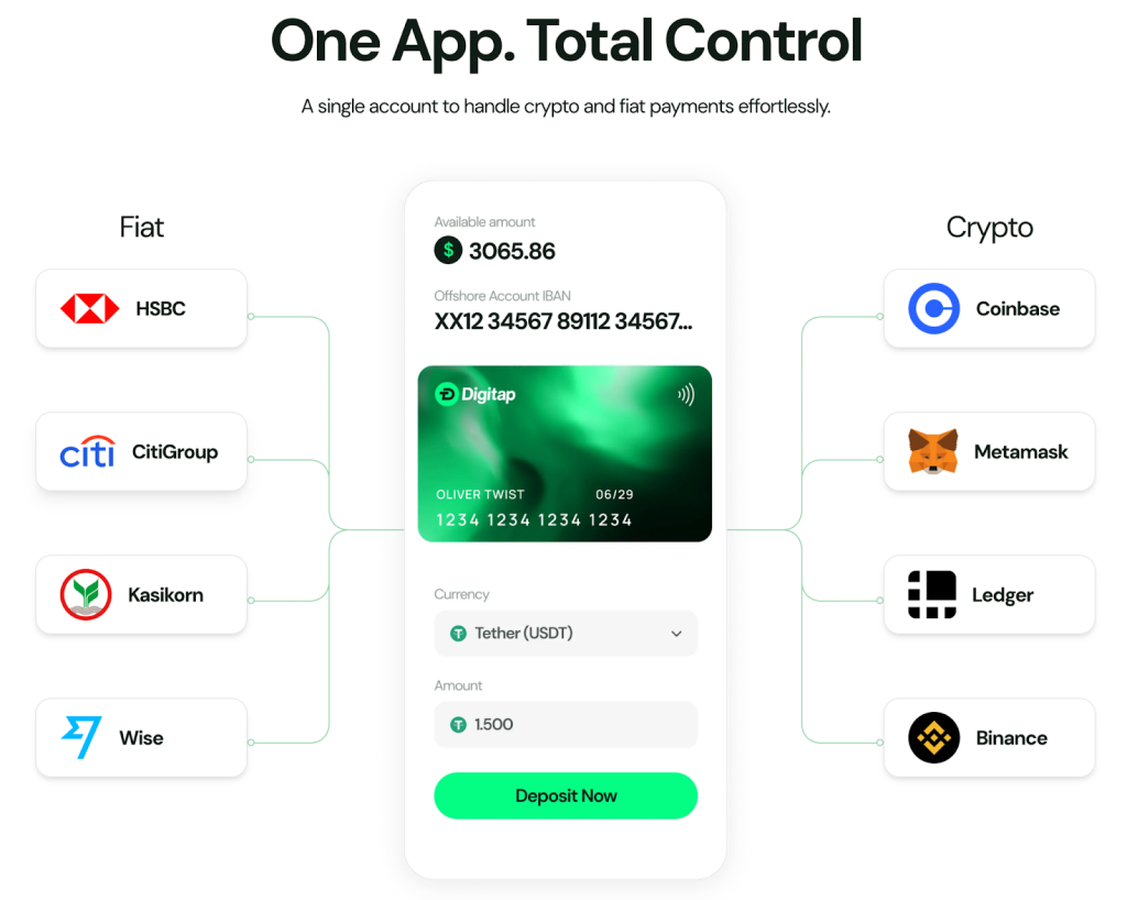 ۳ پیش‌فروش برتر رمزارزها در ۱۴۰۵ با پتانسیل تأیید شده ۱۰۰X: طرح جامع Digitap ($TAP)