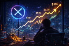 XRP Price Prediction for 2028: Institutional Inflows Surge 500% as DeepSnitch AI Offers Uncapped Staking Rewards in Stage 4
