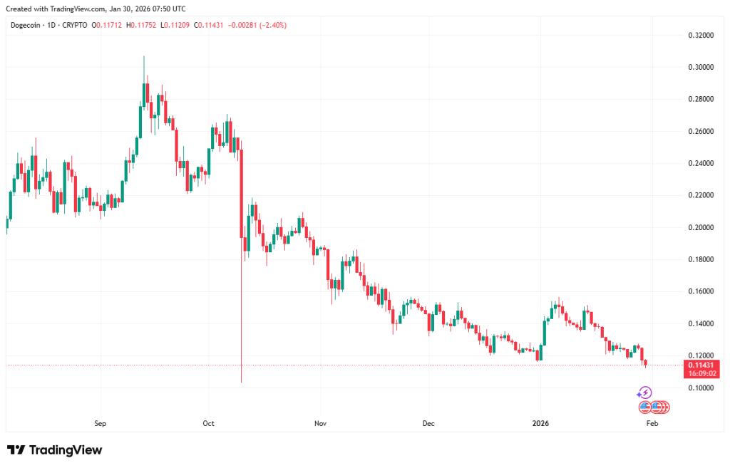 Next Crypto to Explode in 2025: Deepsnitch AI Set for 200% Surge as Jitosol ETF News Impact DOGE and Kaspa