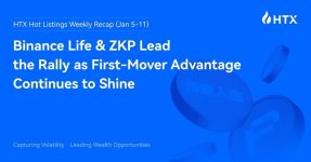 HTX Hot Listings Weekly Recap (Jan 5-11): Binance Life and ZKP Lead the Rally as First-Mover Advantage Continues to Shine