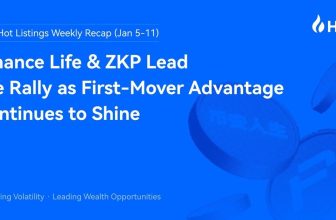 HTX Hot Listings Weekly Recap (Jan 5-11): Binance Life and ZKP Lead the Rally as First-Mover Advantage Continues to Shine