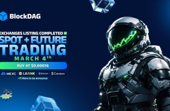 Traders Move Away From Hedera and Dogecoin as BlockDAG Opens Final $0.00016 Window Before March 4 Trading 