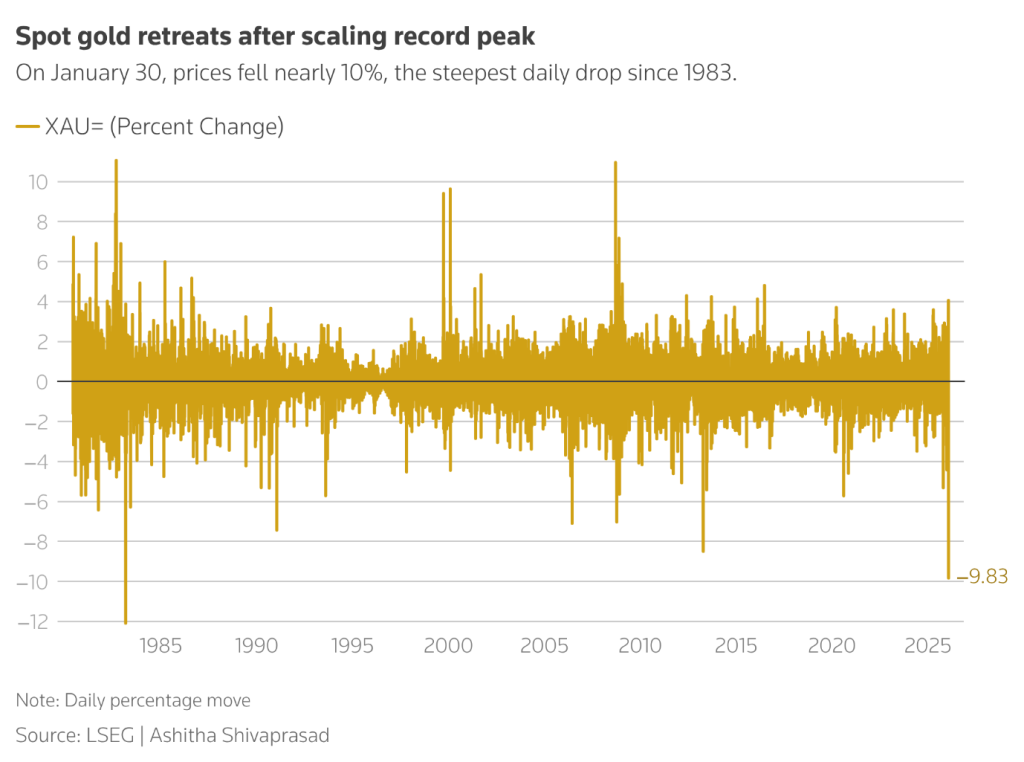 Best AI Crypto Coins: DeepSnitch AI Goes Vertical in 100X Presale as TAO and FET Pull Back