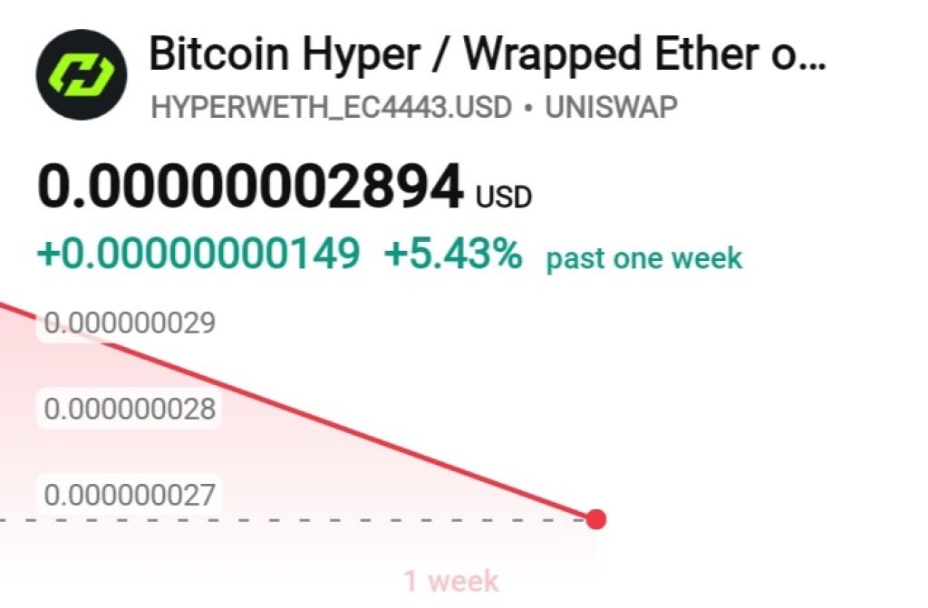 Bitcoin News: Why DeepSnitch AI is the Ultimate 100x Hedge Against Today’s $2 Trillion Crash