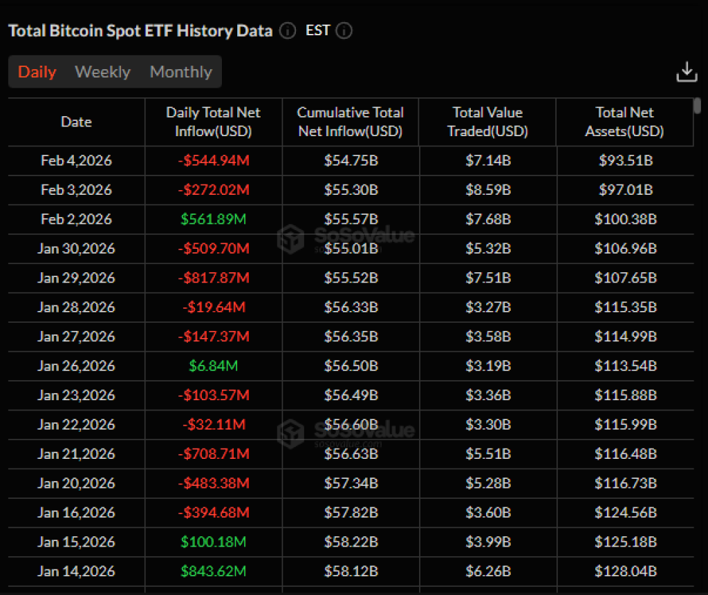Bitcoin Price News: DeepSnitch AI Raises $1.50M With 100x Projections As BTC Tumbles and XMR Prepares for a Possible Recovery