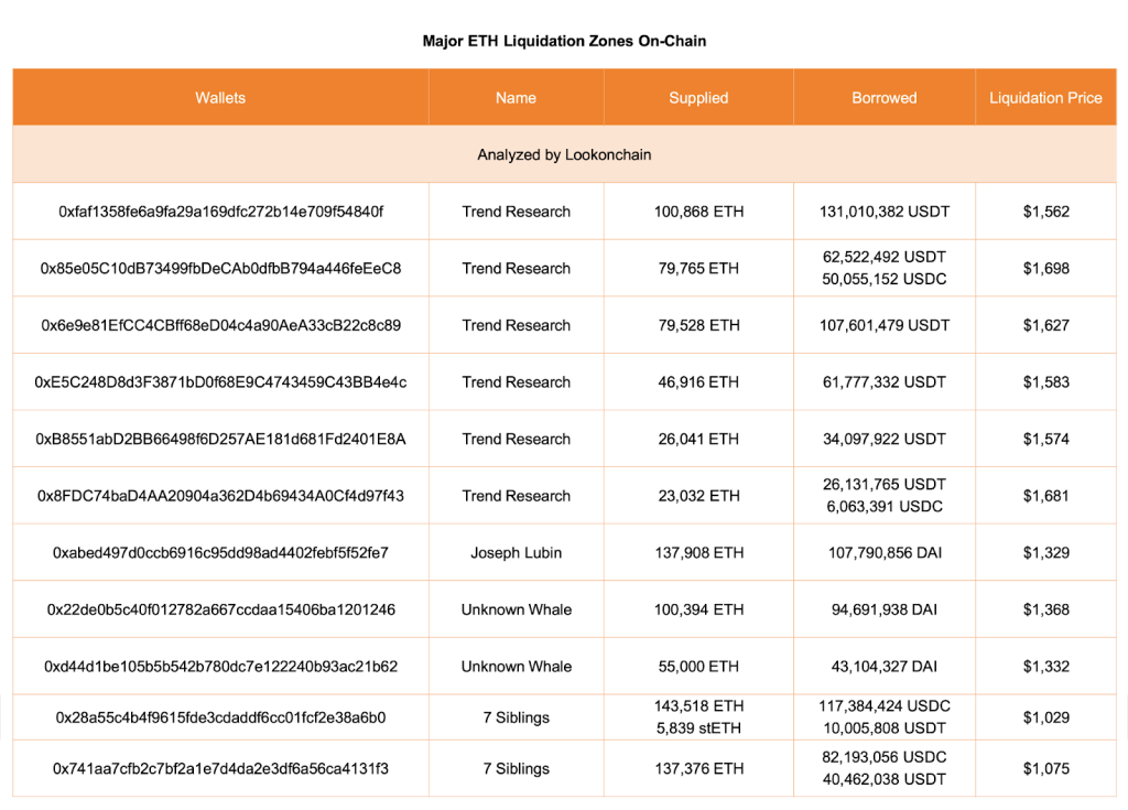 Best Crypto Presale: DeepSnitch AI’s 100x Upside Potential Sparks Massive Rotations, TAP, and LIVE Attract New Investors