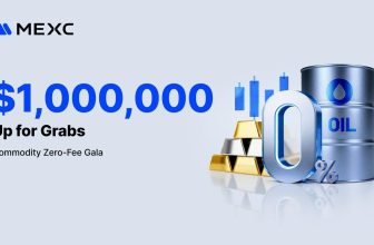 MEXC Launches Commodity Zero-Fee Gala with $1 Million in Trading Rewards