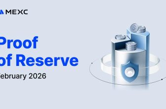 MEXC Releases February Proof of Reserve Report, BTC Coverage Rises to 267%