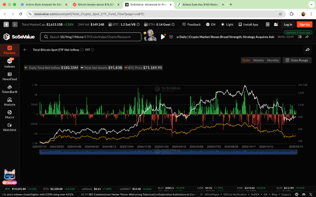 Remittix Is The Next Crypto To Explode As Bitcoin & Solana Investors Bet Big On ICO